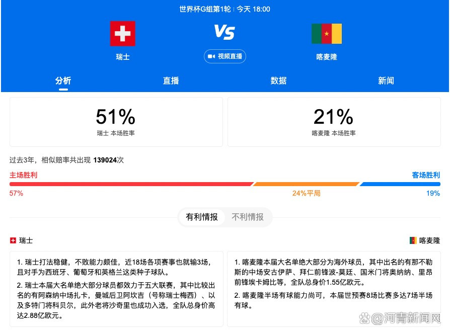 伊藤雄彦心有余悸的说：我跟高桥家族不一样，高桥英吉被叶辰当街暴打，全国皆知，相比之下，我就好得多了，那日在小林制药虽然吃了大亏，但好歹是关起门来吃亏，没让全国人民知道......田中浩一顿时愕然。